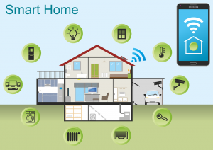 What is Smart home